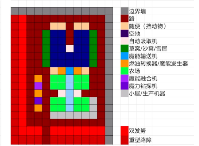 沙盒勇者基地建设攻略 建筑规划技巧